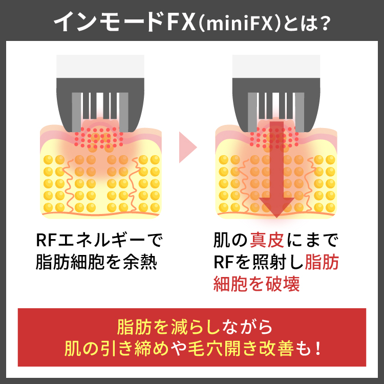 脂肪減少と同時に肌を引き締めることができます。1回でしっかりと効果を実感できます。